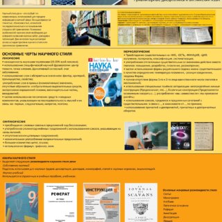 Итоги конкурса научных плакатов